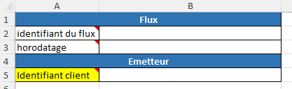 accrochage certificateur : Informations générales du fichier d'accrochage