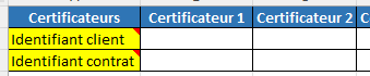 accrochage certificateur : Certificateurs