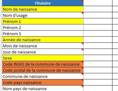 accrochage certificateur : informations sur le titulaire